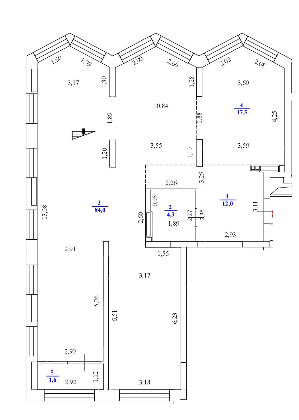 layouts