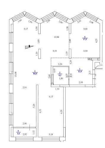 layouts